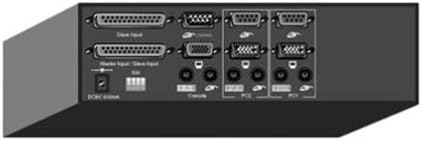Belkin 2port Omniview KVM Switch Soho serija PS2 / usb sa zvukom