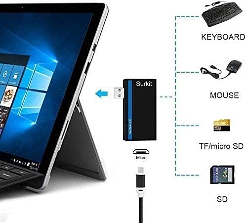 Navitech 2 u 1 laptop/Tablet USB 3.0/2.0 Hub Adapter/Micro USB ulaz sa SD / Micro SD čitač kartica kompatibilan