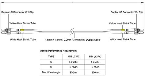 SpeedyFibertx - 4-pakovanje 0,20 metra multimode OM1 62.5 / 125 vlakno optički patch kabel, dupleks LC do