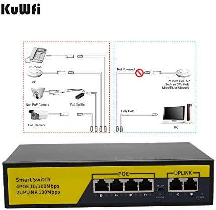 KUWFI 6-port Ethernet mrežni prekidač 2 port uplink 802.3at / af 72W CAT5 Neupravljana metalna pametna radna