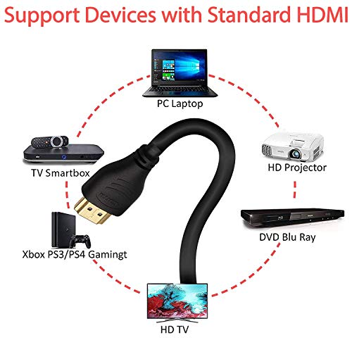 J-Tech Digital HDMI Extender preko CAT 5e / CAT6 kabelske lančane lanac kaskade na više prijemnika sa HDMI