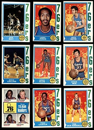 1974-75 TOPPS Philadelphia 76ers Team Set Philadelphia 76ers ex + 76ers
