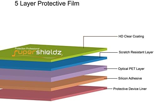 Supershieldz dizajniran za Garmin Instinct and Instinct Solar Screen Protector, 0.23 mm, Clear Shield visoke
