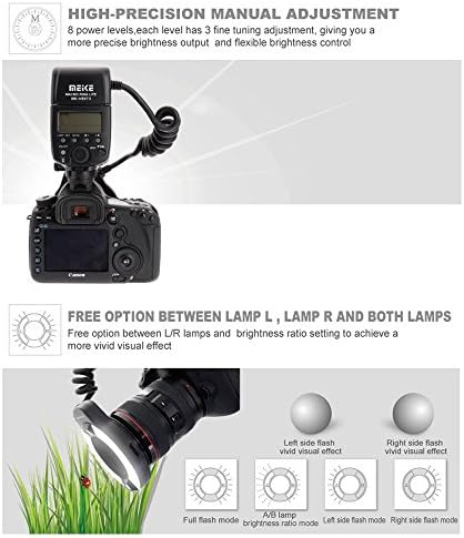 Meike MK-14ext LED E-TTL makro prstenasti blic za Canon 5D II III 6d 7d 60D 70D 700D SLR kameru sa 7 Adapterskim