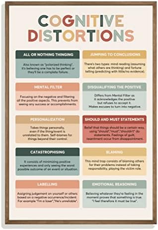 Kognitivne distorzije Poster terapija postera za mentalno zdravlje kancelarijski dekor CBT Poster za školskog