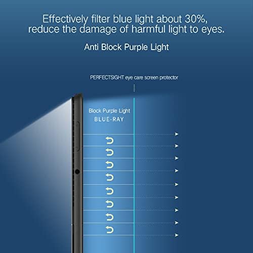 Perpersik zaštitni zaslon protiv plavog svjetla Dizajniran za površinu Pro 8 2021 / Površinski Pro x 2021/2019,