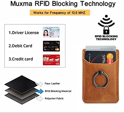 Premium PU kožna držač telefonske kartice štap sa RFID-om na novčaniku sa prstenastim postoljem za iPhone