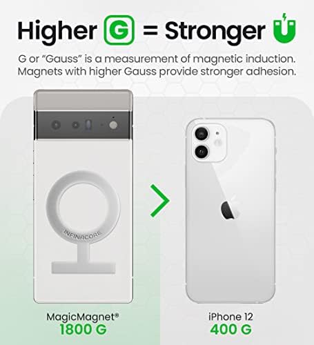 Walleygrip 2.0 All-in-One Magnetni telefon Novčanik, Udobne petlje za prste i Kickstand Odvojivi MAGSAFE