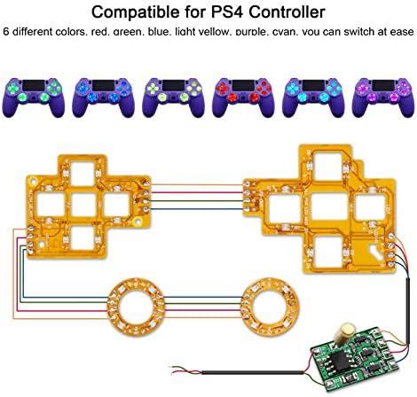 Odbojnici okidaju, D-Pad palčiće akcijsko dugmad zadivljene palčice za reprodukciju PS4 kontroler