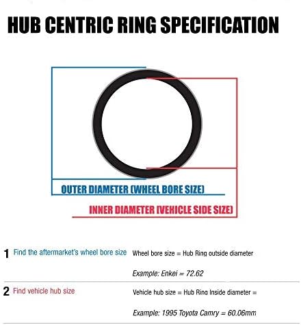 Centrični prsten središte 78,0mm Booled Bore od do 60.06mm Hub ID kompatibilan je s Lexusom Toyotom Suzuki