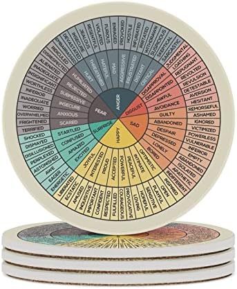 Wheel of Emotions Tabela podmetača za piće Set od 4 upijajuće okrugle keramičke podmetače od plute za podmetanje