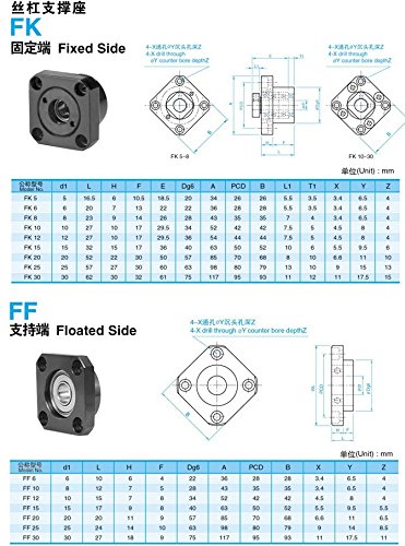 FBT Dia.25mm 2505 ballscrew CNC dijelovi kompleti = SFU2505-L950 mm + metalni deflektor kuglična matica