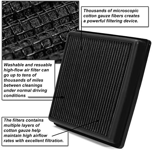 Crna boja za višekratnu toku i pranja filtra koji se može popraviti kompatibilan sa rasponom Rover Evoque