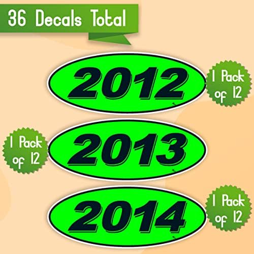 Versa Tags 2012 2013 i 2014 Ovalni model Godina prodavača naljepnica s ponosom izrađene u SAD-u ovalni model Naljepnice za vjetrobransko staklo su zelene boje i crne boje dolaze dvanaest godišnje