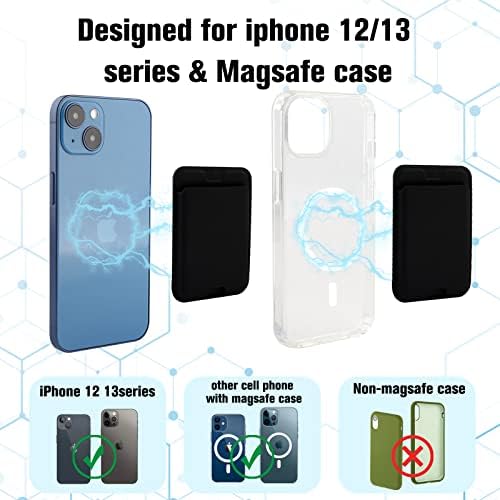 Mornex Magnetic novčanik sa Magsafe dizajniran za iPhone 13 i iPhone 12 serije, koža Magnetic kartica držač