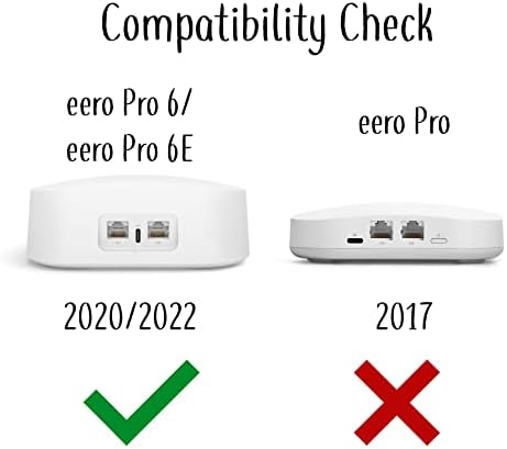 The Eero Pro Genie za Eero Pro 6E i Eero Pro 6 Držač za držač za držač za zidne montiranje | Najniži profil