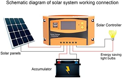 Walfront 12v/24v solarni regulator punjenja, Regulator pražnjenja solarnog punjenja vodootporan fotonaponski