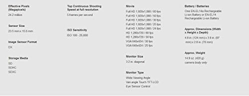 Nikon D5500 DX-format digitalni SLR w / 18-55mm VR II komplet