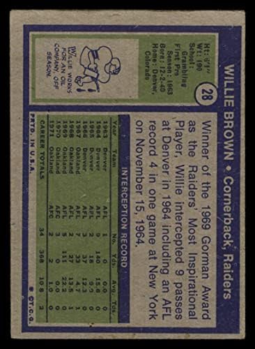 1972 TOPPS 28 Willie Brown Oakland Raiders Dean's Cards 2 - Dobri raiders