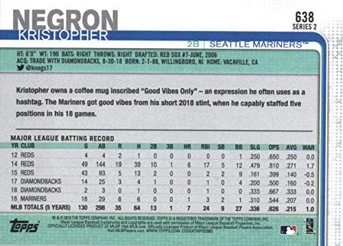 2019 FAPPS 638 Kristopher Negron Seattle Mariners Baseball Card