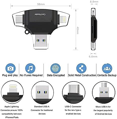 BoxWave Smart Gadget kompatibilan sa TCL 20 a 5G-Allreader čitač SD kartica, čitač microSD kartica SD kompaktni
