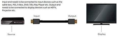 Kayo HDMI kabel, brzi HDMI kabl kabela HDMI2.0b Podrška Full 4K @ 60Hz, UHD, 3D, 2160p, Ethernet, ARC, HDCP