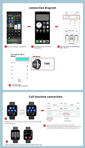 Smart Watch, Fitness Tracker za iPhone i Android telefone, vodootporan šalter SmartWatch Korak sa monitorom