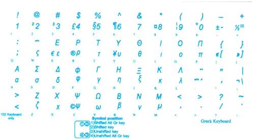 Online-Dobrodošli grčki Transparent Label za tastaturu računara sa plavim slovima
