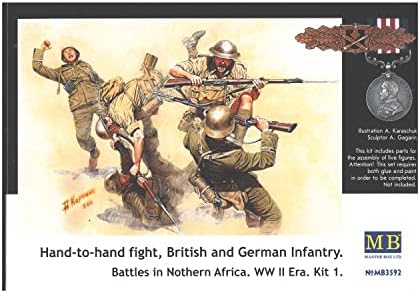 Master Box prsa u prsa britanska i njemačka pješadija N. Afrika Drugi svjetski rat figura model kompleti