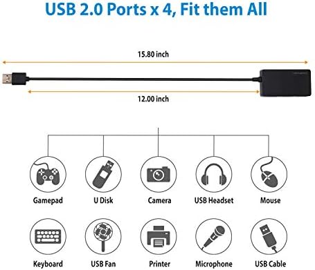 HomeSpot USB2. 0 Hub 4-Port velike brzine sa dugim produžnim kablom kompatibilnim sa Windows 7/8/10 OSX