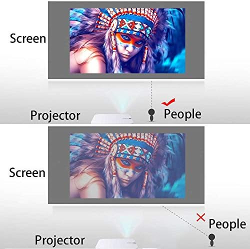ZGJHFF ekran projektora 60 72 84 100 120inch reflektirajuće projekcijsko projekcijsku ekranu za brzo ga