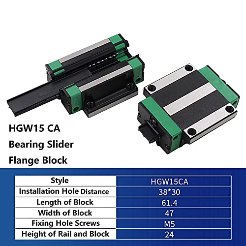 Mssoomm 15mm HGW15 CNC kvadratni Linearni komplet vodilice 2kom Hgw15 - 74.8 inča / 1900mm +4kom Hgw15-CA