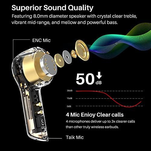TOZO T9S 2022 VERZIJA TRUE bežične ušice 4 mikrofona za zaštitu okoliša za uklanjanje zvuka, dugački izdržljivost