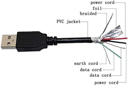 Brš USB podatkovni kabelski kabel za sinkronizirani kabel za Sharper Image Literati Digitalni čitač 1636377 Bežični eReader