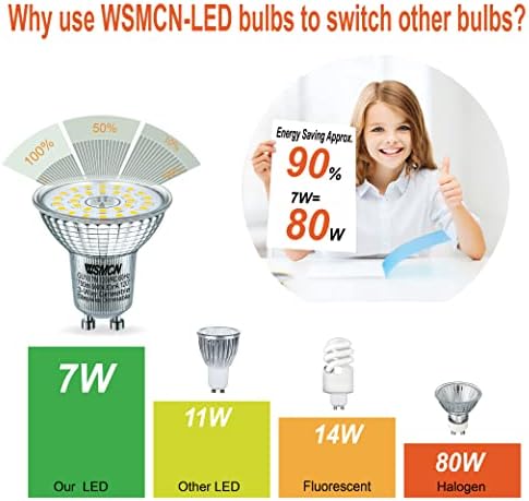 WSMCN GU10 LED sijalica 7W 5000k dnevna svjetlost zatamnjiva bez stepena i 3-smjerna funkcija zatamnjivanja