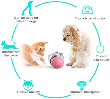 Grvkvnv kućna igračka za kućne ljubimce - interaktivni prehrambeni tumbler Chase Reprodukcija za kitty mač